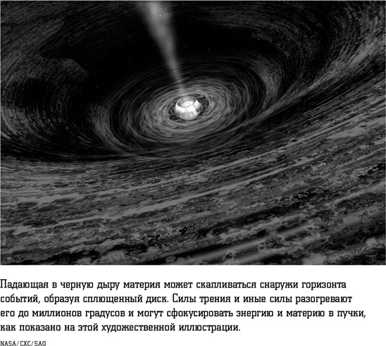 Иллюстрация к книге — Смерть с небес [i_020.jpg]