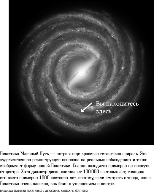 Иллюстрация к книге — Смерть с небес [i_028.jpg]