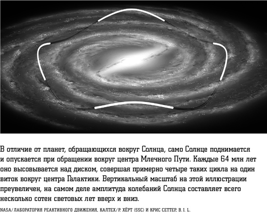 Иллюстрация к книге — Смерть с небес [i_031.jpg]