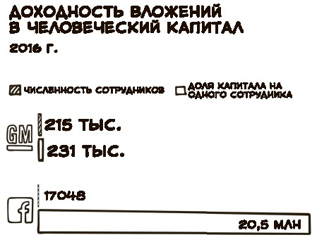 Иллюстрация к книге — «Большая четверка» [i_002.jpg]