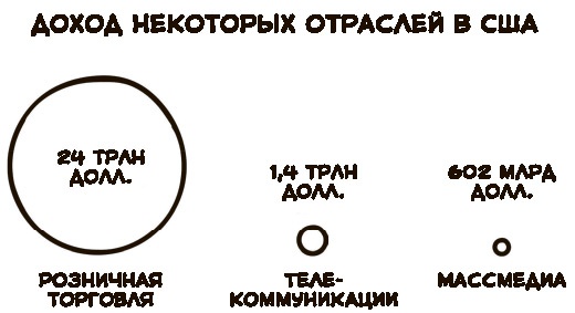 Иллюстрация к книге — «Большая четверка» [i_013.jpg]