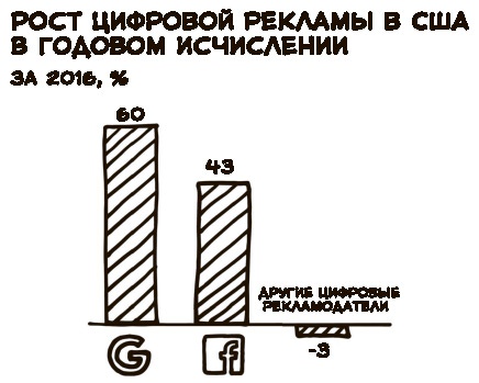 Иллюстрация к книге — «Большая четверка» [i_024.jpg]