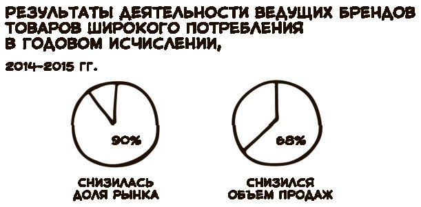 Иллюстрация к книге — «Большая четверка» [i_026.jpg]