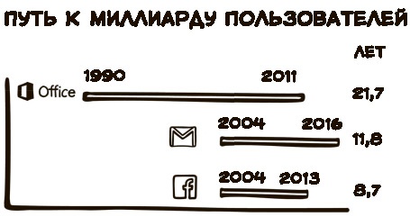 Иллюстрация к книге — «Большая четверка» [i_031.jpg]
