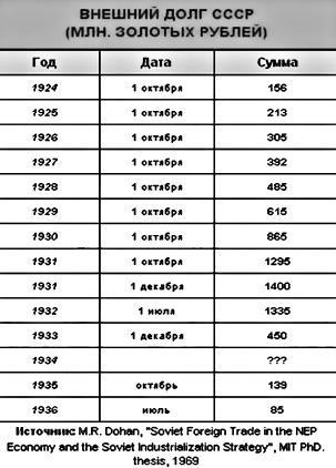 Иллюстрация к книге — Василий Недайкаша. Агент под псевдонимом Жук [i_012.jpg]