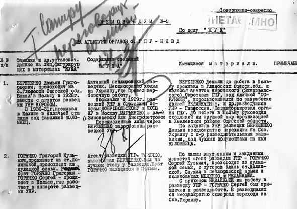 Иллюстрация к книге — Василий Недайкаша. Агент под псевдонимом Жук [i_032.jpg]