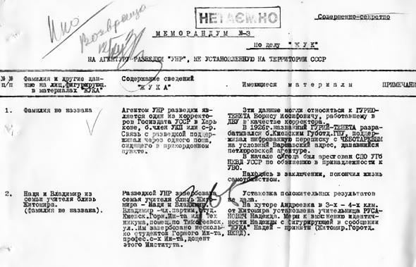 Иллюстрация к книге — Василий Недайкаша. Агент под псевдонимом Жук [i_033.jpg]