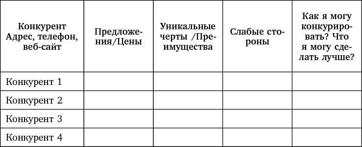 Иллюстрация к книге — Бизнес библия для женщин [i_014.jpg]