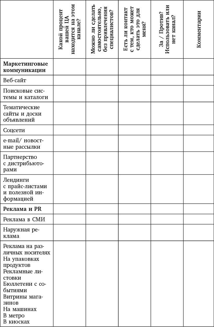 Иллюстрация к книге — Бизнес библия для женщин [i_015.jpg]