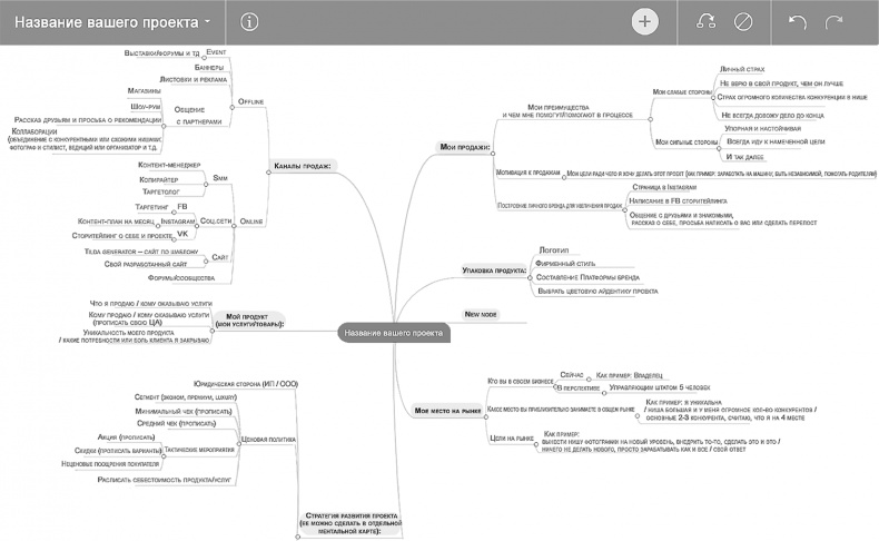 Иллюстрация к книге — Бизнес библия для женщин [i_023.jpg]
