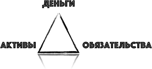 Иллюстрация к книге — Бизнес библия для женщин [i_024.jpg]