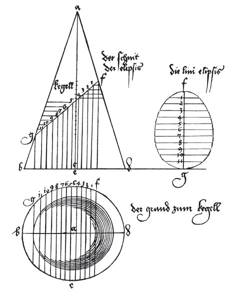 Иллюстрация к книге — Альбрехт Дюрер. Дневники и письма [i_020.jpg]