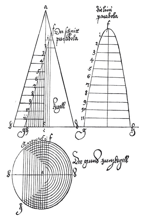 Иллюстрация к книге — Альбрехт Дюрер. Дневники и письма [i_021.jpg]