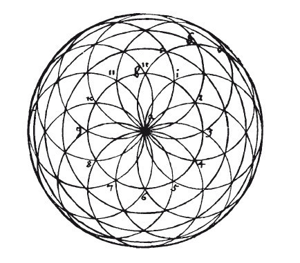 Иллюстрация к книге — Альбрехт Дюрер. Дневники и письма [i_024.jpg]