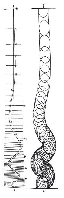 Иллюстрация к книге — Альбрехт Дюрер. Дневники и письма [i_032.jpg]