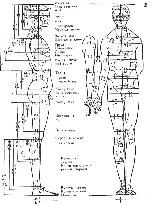 Иллюстрация к книге — Альбрехт Дюрер. Дневники и письма [i_086.jpg]