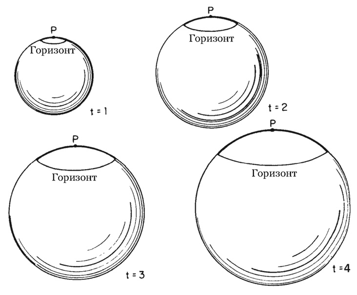 Иллюстрация к книге — Первые три минуты [i_013.jpg]