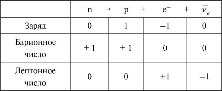 Иллюстрация к книге — Первые три минуты [i_020.jpg]