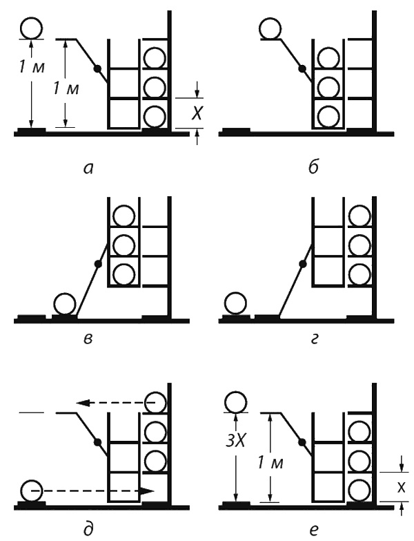 Иллюстрация к книге — Фейнмановские лекции по физике. Современная наука о природе [i_019.jpg]
