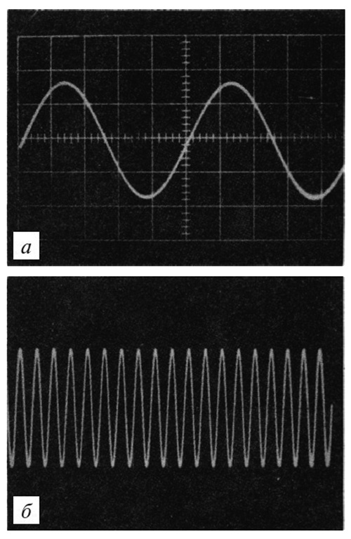 Иллюстрация к книге — Фейнмановские лекции по физике. Современная наука о природе [i_029.jpg]