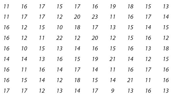 Иллюстрация к книге — Фейнмановские лекции по физике. Современная наука о природе [i_045.jpg]