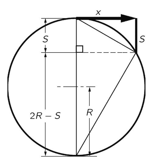 Иллюстрация к книге — Фейнмановские лекции по физике. Современная наука о природе [i_080.jpg]