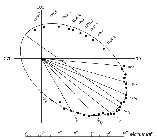 Иллюстрация к книге — Фейнмановские лекции по физике. Современная наука о природе [i_083.jpg]