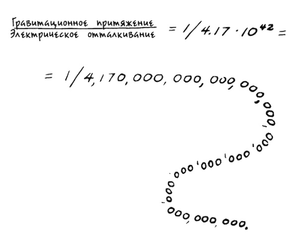 Иллюстрация к книге — Фейнмановские лекции по физике. Современная наука о природе [i_091.jpg]