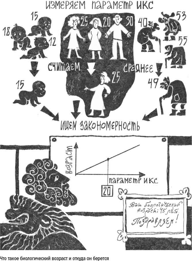 Иллюстрация к книге — Против часовой стрелки [i_023.jpg]