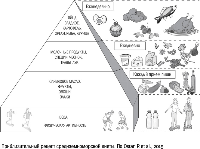 Иллюстрация к книге — Против часовой стрелки [i_058.jpg]
