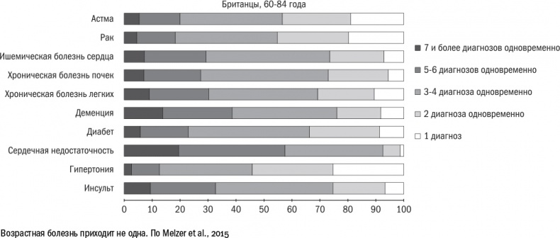 Иллюстрация к книге — Против часовой стрелки [i_073.jpg]