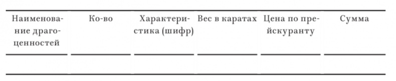 Иллюстрация к книге — В тисках голода. Блокада Ленинграда в документах германских спецслужб, НКВД и письмах ленинградцев [tabl26.jpg]