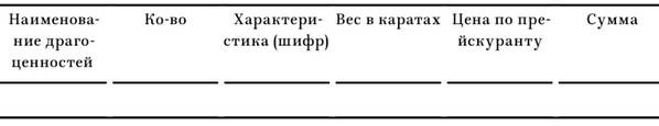 Иллюстрация к книге — В тисках голода. Блокада Ленинграда в документах германских спецслужб, НКВД и письмах ленинградцев [tabl27.jpg]