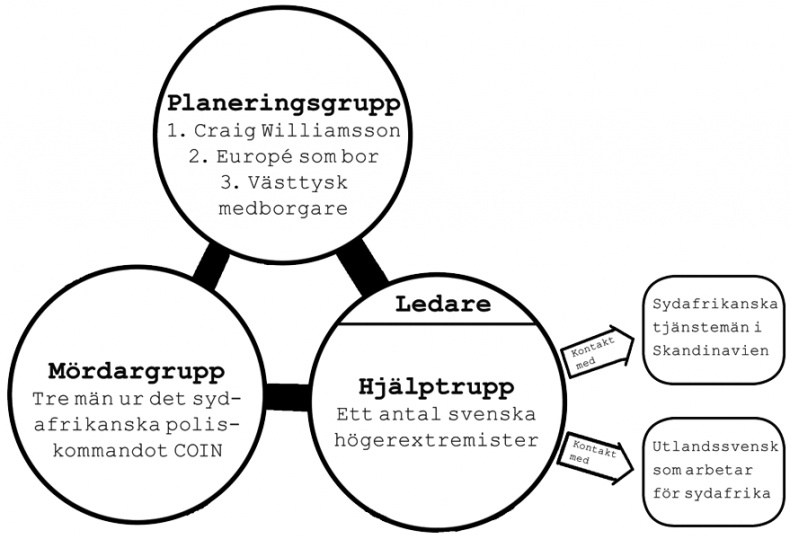 Иллюстрация к книге — Стиг Ларссон: человек, который играл с огнем [i_008.jpg]