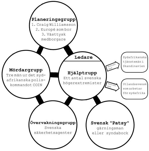 Иллюстрация к книге — Стиг Ларссон: человек, который играл с огнем [i_012.jpg]
