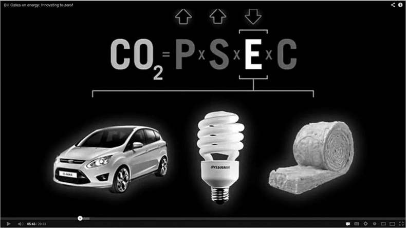 Иллюстрация к книге — Поражай своей презентацией. 30 правил создания впечатляющего слайд-шоу от лучших спикеров TED Talks [i_004.jpg]