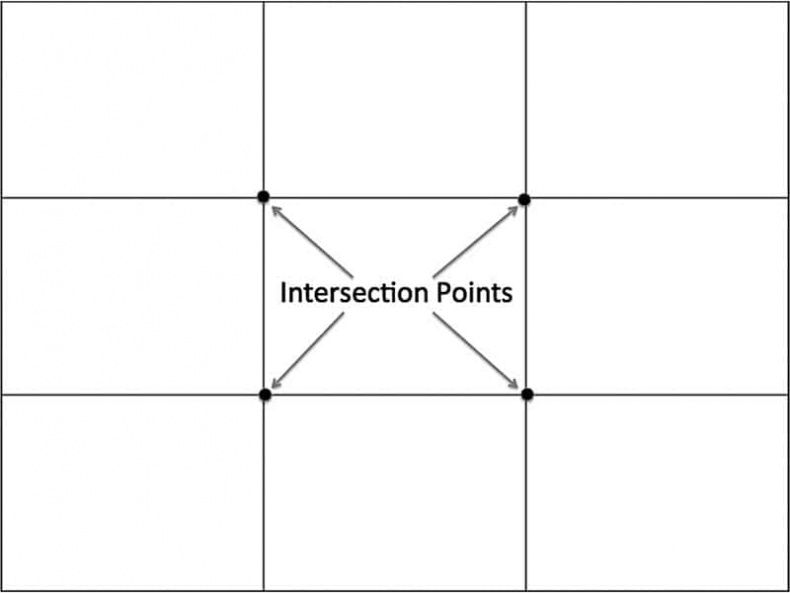 Иллюстрация к книге — Поражай своей презентацией. 30 правил создания впечатляющего слайд-шоу от лучших спикеров TED Talks [i_014.jpg]
