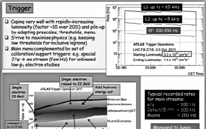 Иллюстрация к книге — Поражай своей презентацией. 30 правил создания впечатляющего слайд-шоу от лучших спикеров TED Talks [i_018.jpg]