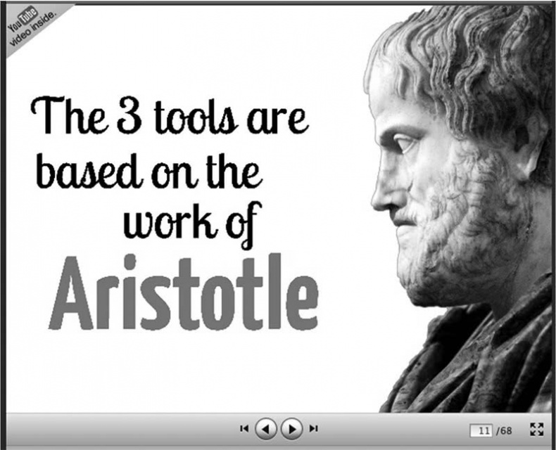 Иллюстрация к книге — Поражай своей презентацией. 30 правил создания впечатляющего слайд-шоу от лучших спикеров TED Talks [i_021.jpg]