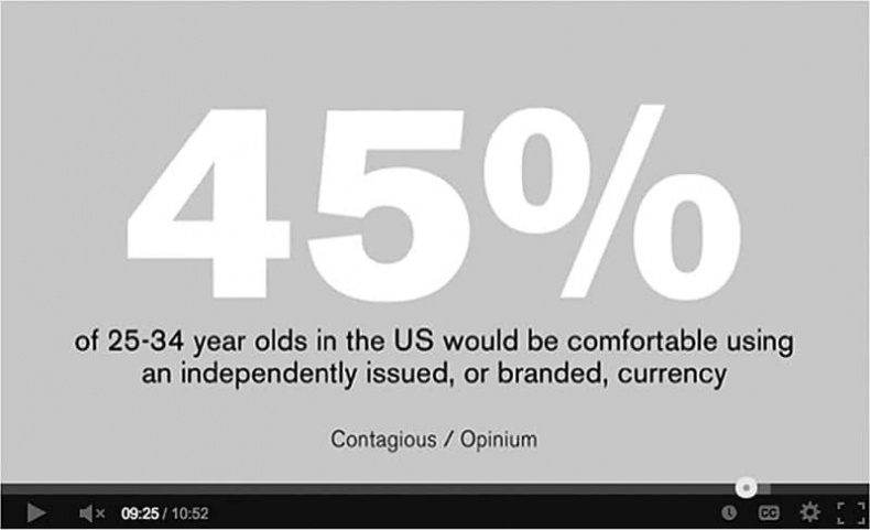 Иллюстрация к книге — Поражай своей презентацией. 30 правил создания впечатляющего слайд-шоу от лучших спикеров TED Talks [i_026.jpg]