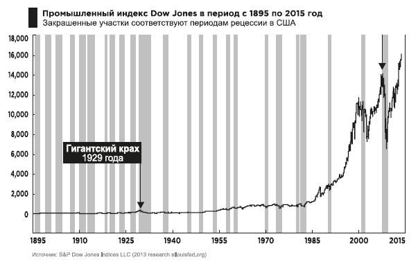 Иллюстрация к книге — Фейк [i_015.jpg]
