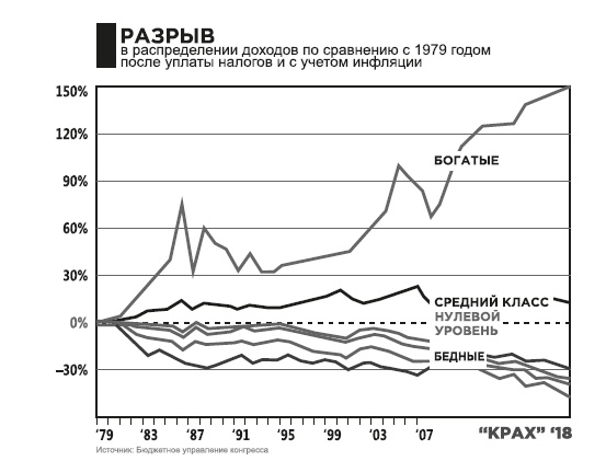 Иллюстрация к книге — Фейк [i_016.jpg]