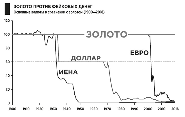 Иллюстрация к книге — Фейк [i_018.jpg]