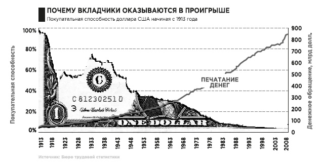 Иллюстрация к книге — Фейк [i_019.jpg]