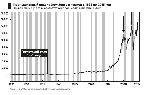 Иллюстрация к книге — Фейк [i_022.jpg]