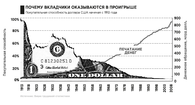 Иллюстрация к книге — Фейк [i_024.jpg]
