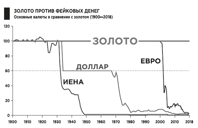Иллюстрация к книге — Фейк [i_036.jpg]