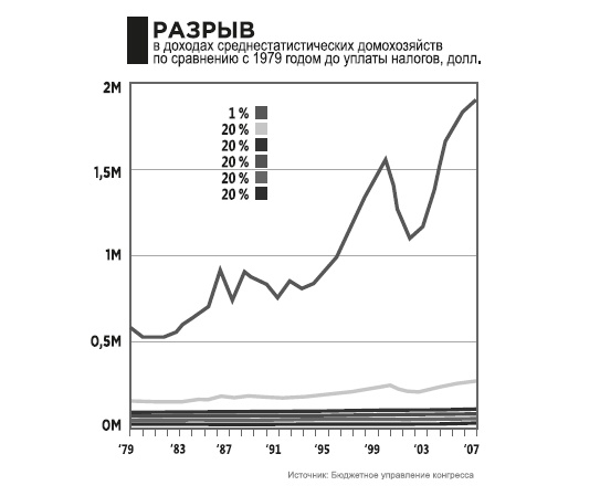 Иллюстрация к книге — Фейк [i_038.jpg]