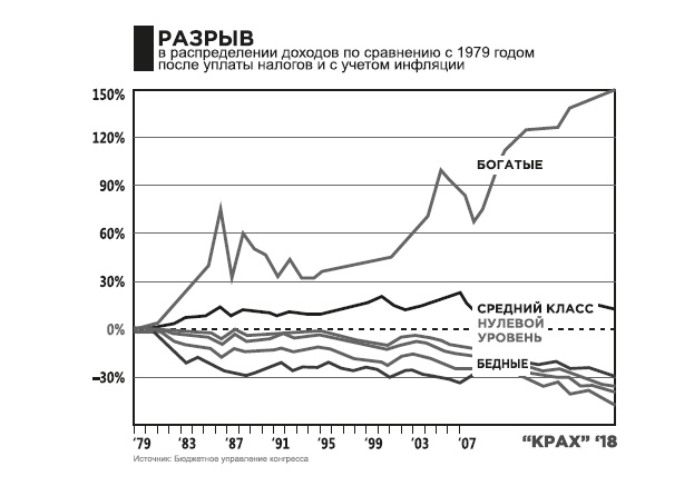 Иллюстрация к книге — Фейк [i_039.jpg]