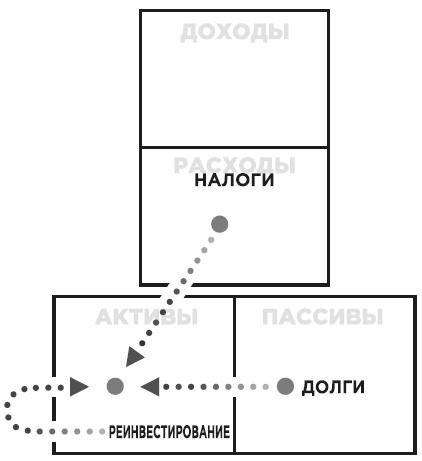 Иллюстрация к книге — Фейк [i_046.jpg]